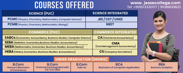 Pre-University College in Bangalore